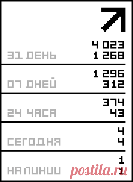 Все словарные слова - 1-2 класс. Пишем без ошибок..