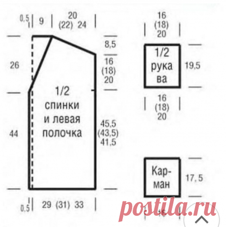 Модные вязаные кардиганы спицами схемы и описания | Вязание идеи для вдохновения | Дзен