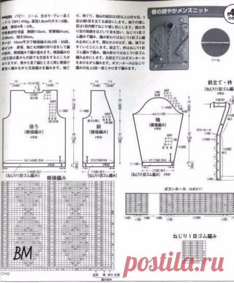 Вяжем мужчинам !