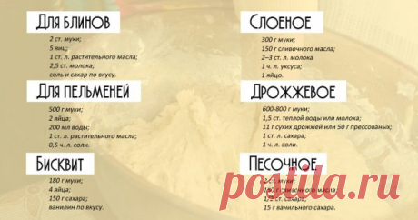 7 основных рецептов теста в одном месте.  



Тесто бывает очень капризным. В поисках идеального рецепта, хозяйки превращают свои кухни в настоящие исследовательские лаборатории. Взвешивают, смешивают, замешивают… Тем временем количество инс…