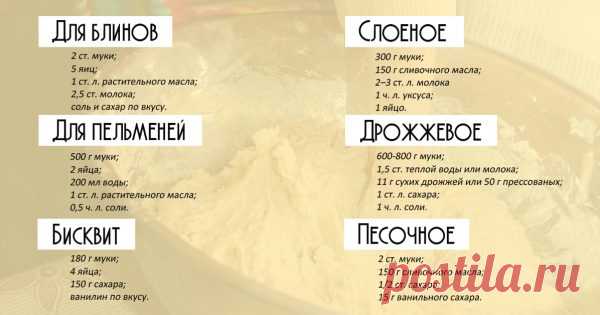7 основных рецептов теста в одном месте.  



Тесто бывает очень капризным. В поисках идеального рецепта, хозяйки превращают свои кухни в настоящие исследовательские лаборатории. Взвешивают, смешивают, замешивают… Тем временем количество инс…