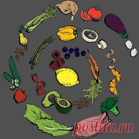 Палеодиеты - Делимся советами