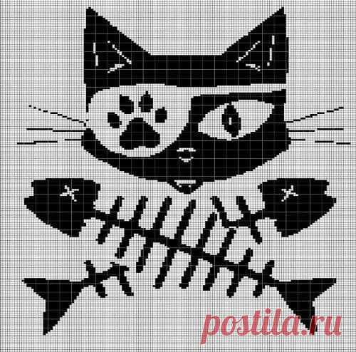 Pin page