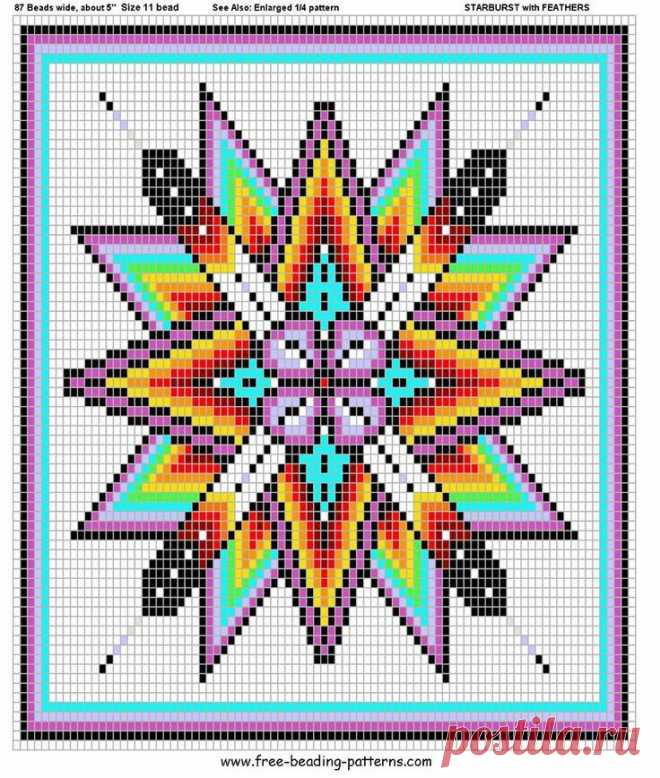 Найдено на сайте hawaiidermatology.com.