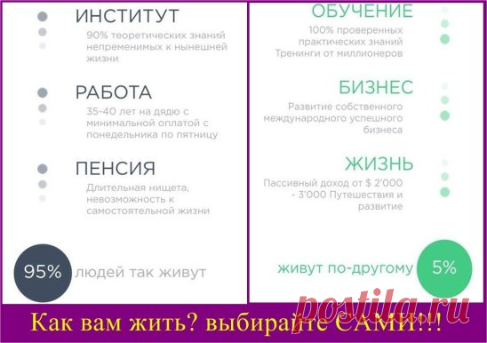 Приглашаю позитивных,цели-устремленных на успех, всех желающих в свою команду!!!
