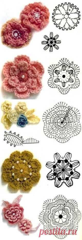 Delta-Zelta......My small world in the blogging universe......: Small Flower Patterns
