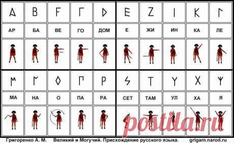 найдено в Яндекс.Картинках