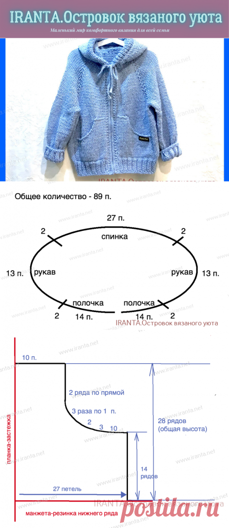 Детская куртка-реглан на молнии и с капюшоном