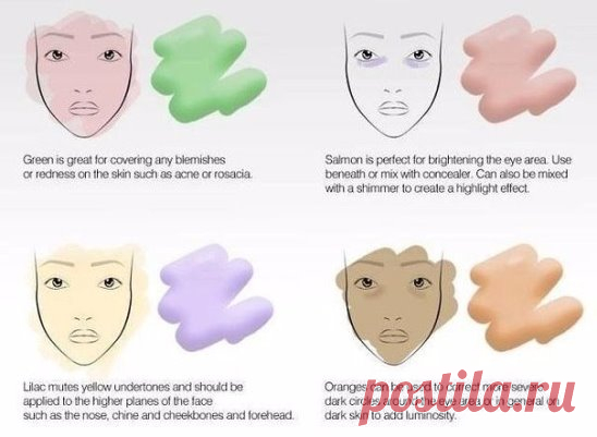 БАЗА ПОД МАКИЯЖ: 6 СЕКРЕТНЫХ ПРИЕМОВ
База под макияж – незаменимое средство для создания безупречного образа. Мы раскроем тебе несколько секретов использования праймера.
1. Подбери правильный оттенок
Праймеры под макияж, как и консилеры, делятся на оттенки – каждый из них имеет свои свойства. Например, розовый придает коже красивое сияние, фиолетовый улучшает цвет кожи и нейтрализует желтизну, зеленый нейтрализует покраснения на лице, а оранжевый идеально подходит для смуг...