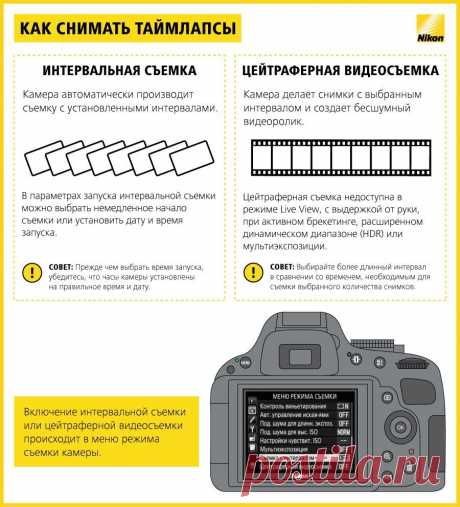 Как снимать таймлапсы