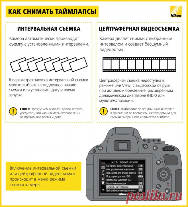 Как снимать таймлапсы