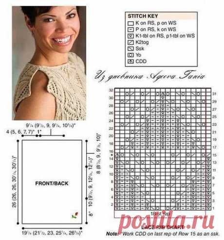 Изумительно красивый узор — DIYIdeas