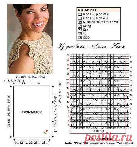 Изумительно красивый узор — DIYIdeas