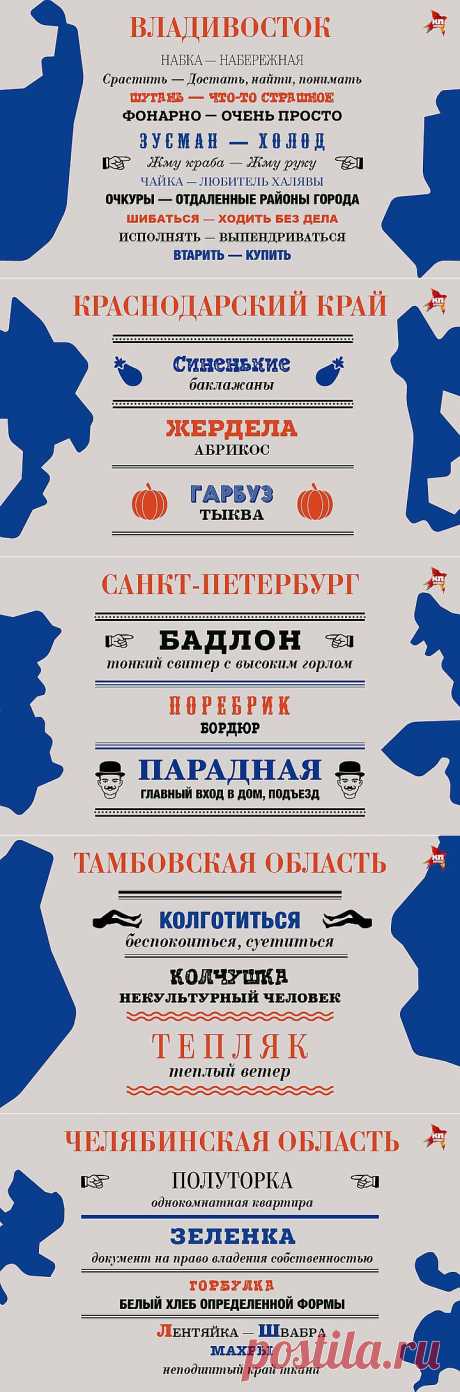 150 региональных словечек, которые введут в ступор москвичей