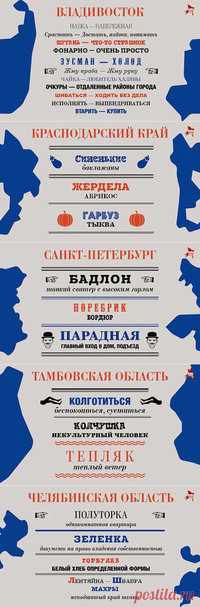 150 региональных словечек, которые введут в ступор москвичей