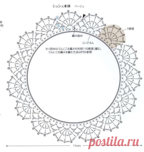 Круглая, квадратная кайма для обвязки края изделия - схемы для вязания крючком. Идеи и примеры примения! | Юлия Жданова | Яндекс Дзен