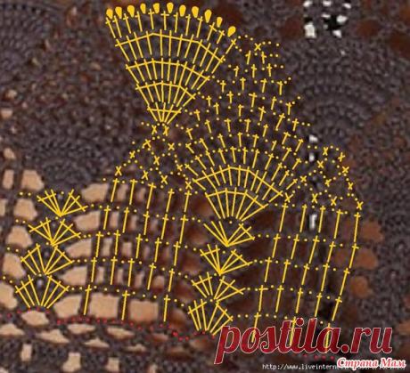 Пляжна туника от дизайнера Lisa Maree - Вяжем вместе он-лайн - Страна Мам