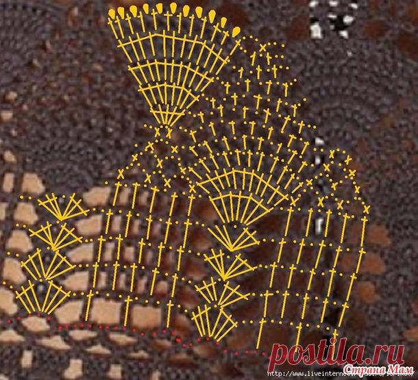 Пляжна туника от дизайнера Lisa Maree - Вяжем вместе он-лайн - Страна Мам