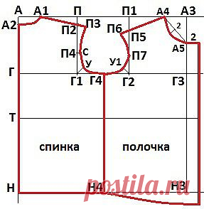 Выкройка мужской рубашки | Учимся шить