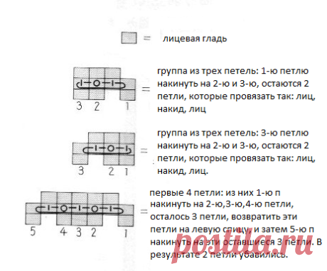 ус об / VFL.Ru это, фотохостинг без регистрации, и быстрый хостинг изображений.