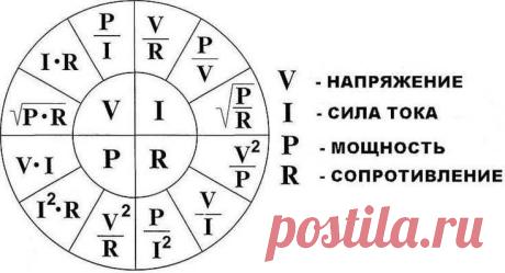 Учитель физики!