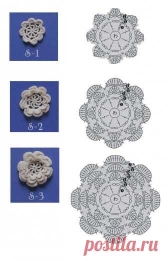 Esquemas de flores | SexyCrochet.COM
