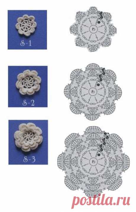 Esquemas de flores | SexyCrochet.COM