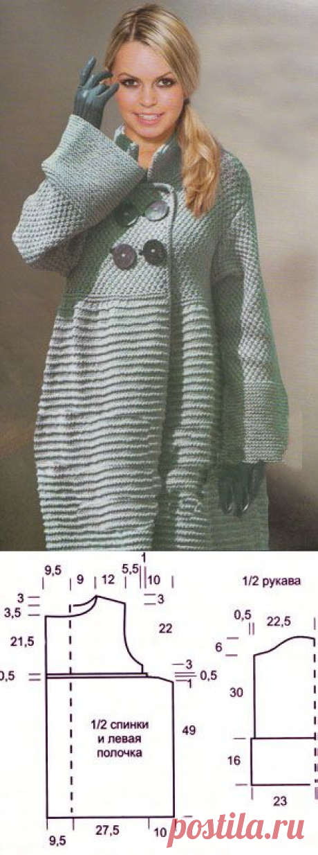 Пальто, связанное спицами. Описание и выкройка