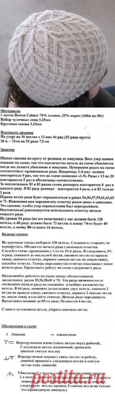 Вязаная шапочка с красивым узором