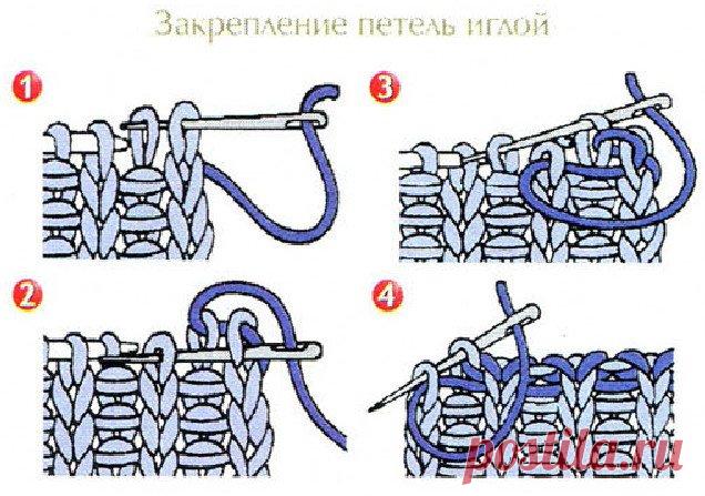 Безрукавка для девочки спицами со схемами на разный возраст