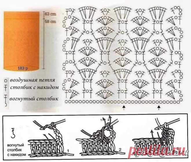 Плотные узоры крючком схемы: 6 тыс изображений найдено в Яндекс.Картинках