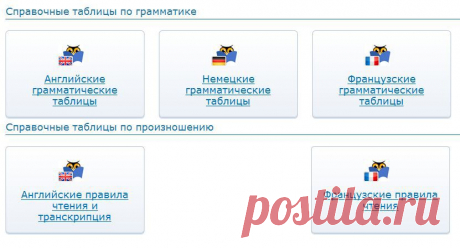 Справочные таблицы по грамматике