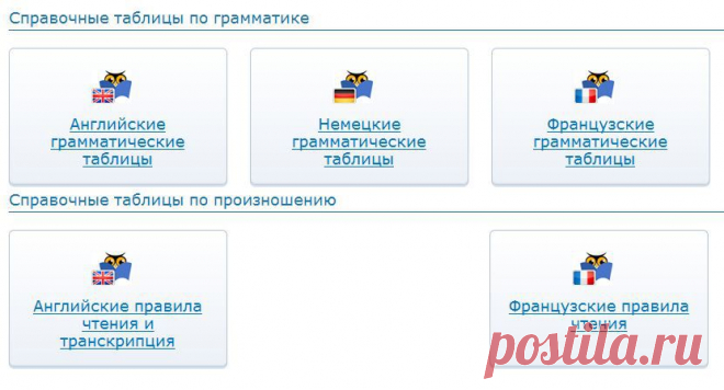 Справочные таблицы по грамматике