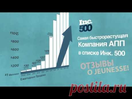 Компания Jeunesse Global продукция отзывы, обман, разоблачение! — Яндекс.Видео