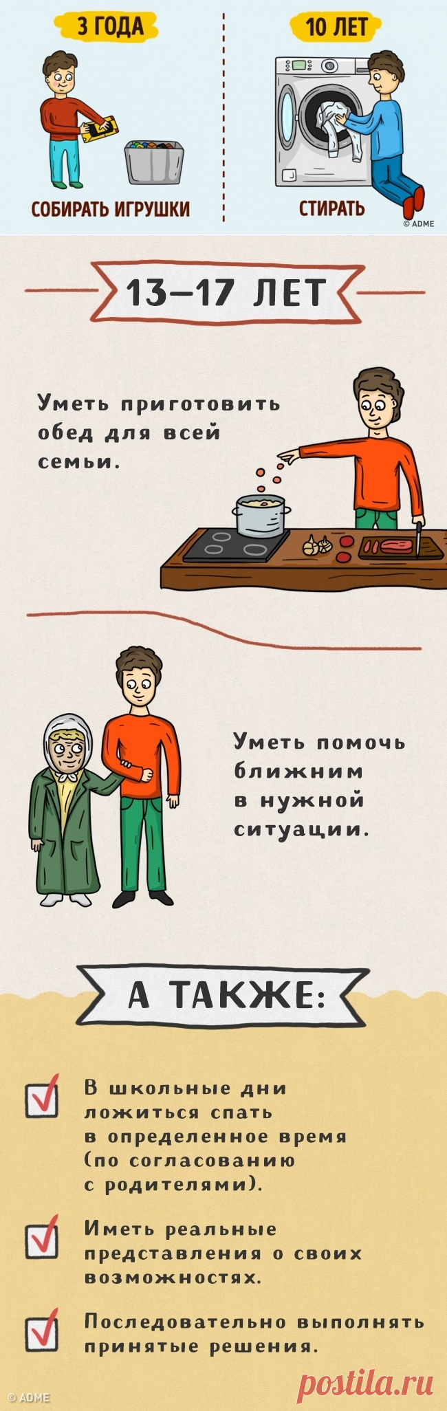 Вот какие дела можно поручить детям разного возраста