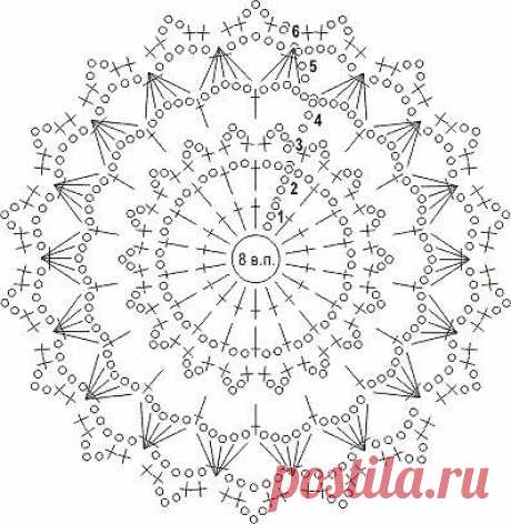 Коралловая туника – работа Марии - вязание крючком на kru4ok.ru