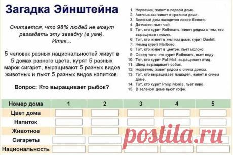 Загадка Эйнштейна. Решить которую в уме под силу лишь 2% всего населения. Была опубликована журналом Life International 17 декабря 1962 года. Попробуйте, возможно вы и есть те 2%..