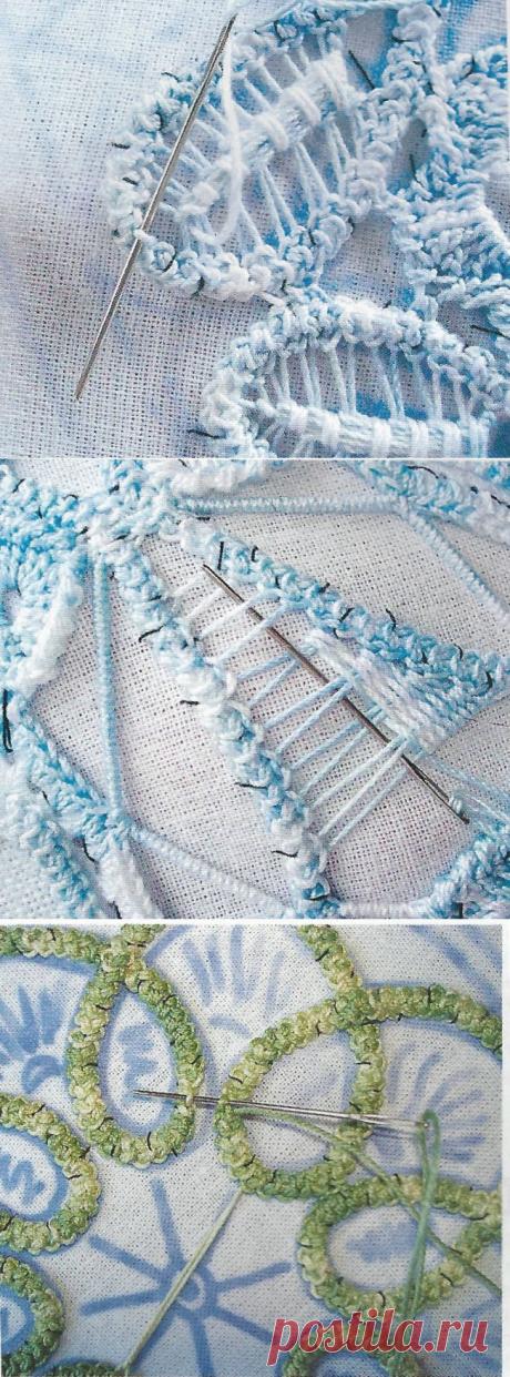 Romanian Point Lace Crochet Course in Anna Burda March 2007 | Fiber Art Reflections