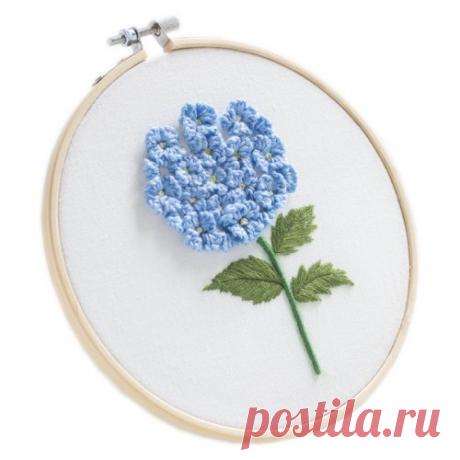 Купить Вышивка Сучжоу Цветы растения весенние цветы в открытый кузов европейский стиль вышивка ручной работы материал комплект поделки из льна и хлопка в стиле арт-деко вышивка DIY в интернет-магазине с Таобао (Taobao) из Китая, низкие цены | Nazya.com