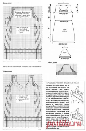Dress with knobs free pattern