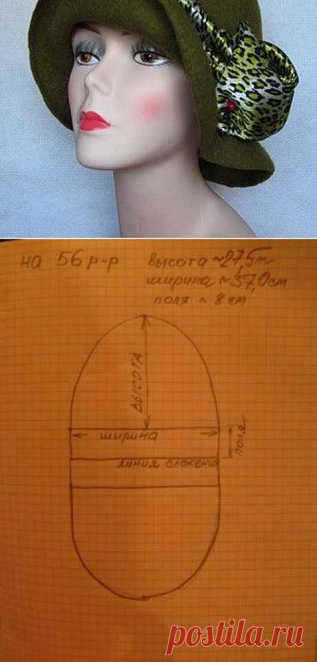 Валяем шляпку.Шаблон-овал. - Ярмарка Мастеров - ручная работа, handmade