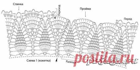 Вязаные крючком топы с круглой кокеткой