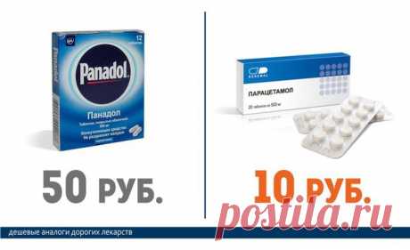 Дорогие лекарства и их более дешевые аналоги (дженерики).