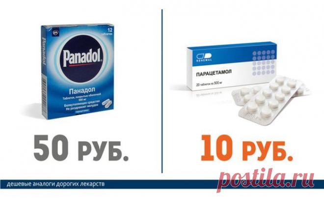 Дорогие лекарства и их более дешевые аналоги (дженерики).