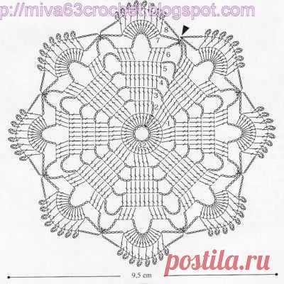 Myself Made » Маленькие салфетки крючком, идеи и схемы