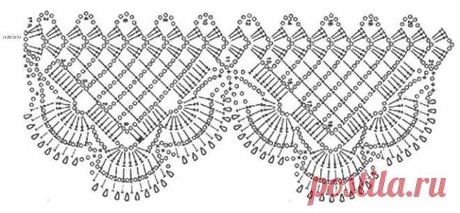 Красивая кайма / Вязание крючком / Вязание крючком для начинающих