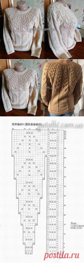 Роскошный пуловер с узорчатой кокеткой. Схема кокетки