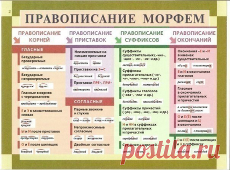 Мамина радость | Дети, родители