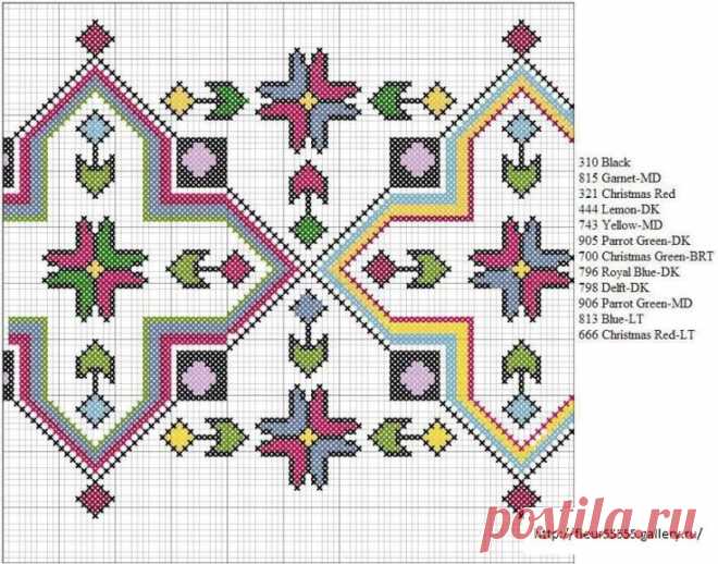 Pin by Lesley on Pattern