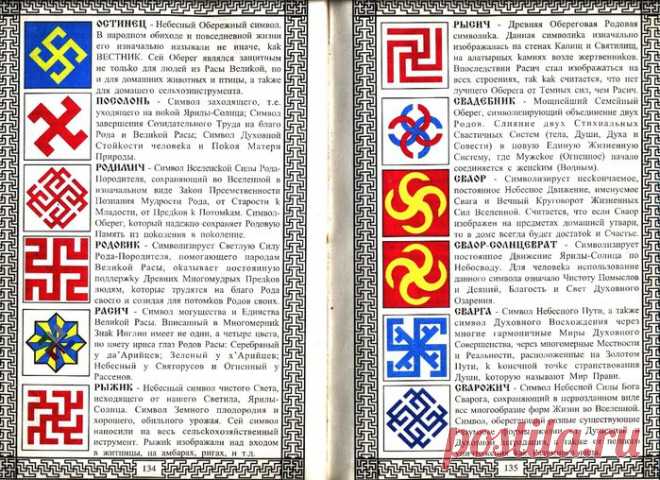 Славянские символы-обереги.